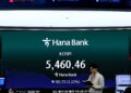 Foreign Investors Shed 20T Won, Holdings Top 2,000T